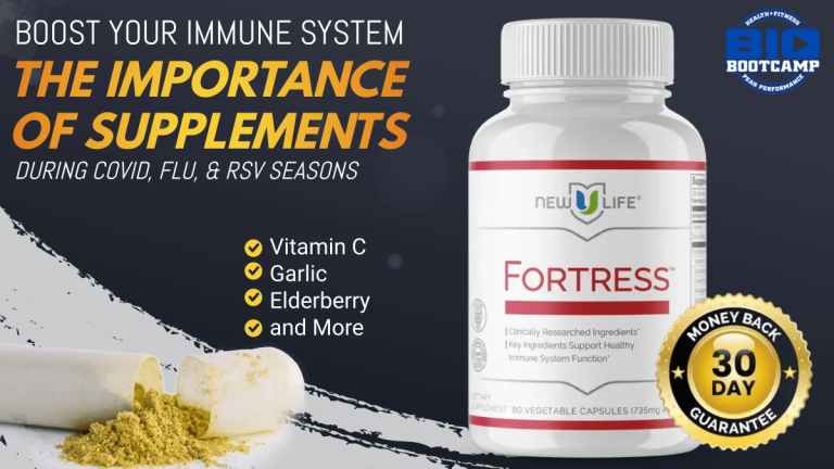 Boost Your Immune System: The Importance of Supplements During Covid, Flu, and RSV Seasons
