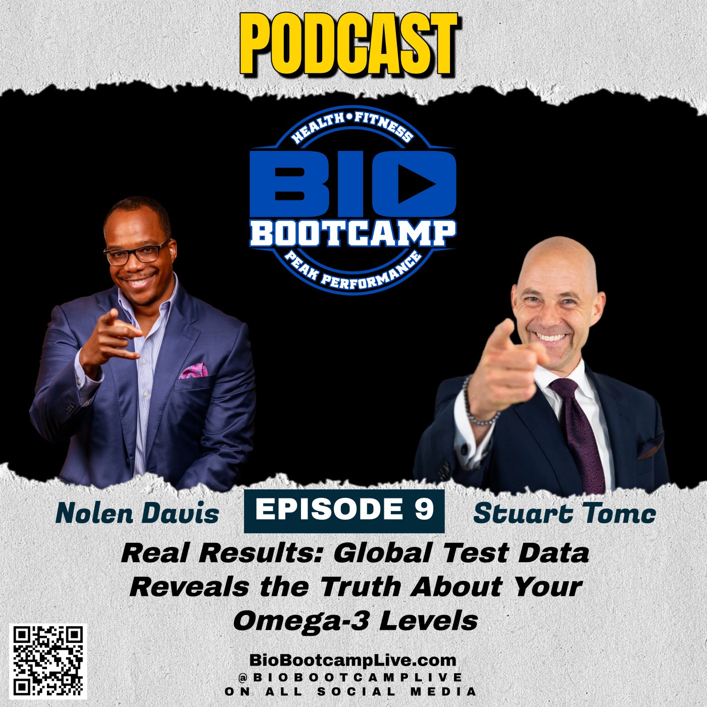 Bio Bootcamp Ep. 9 – Real Results: What 250,000+ Omega-3 Tests Reveal About Your Health